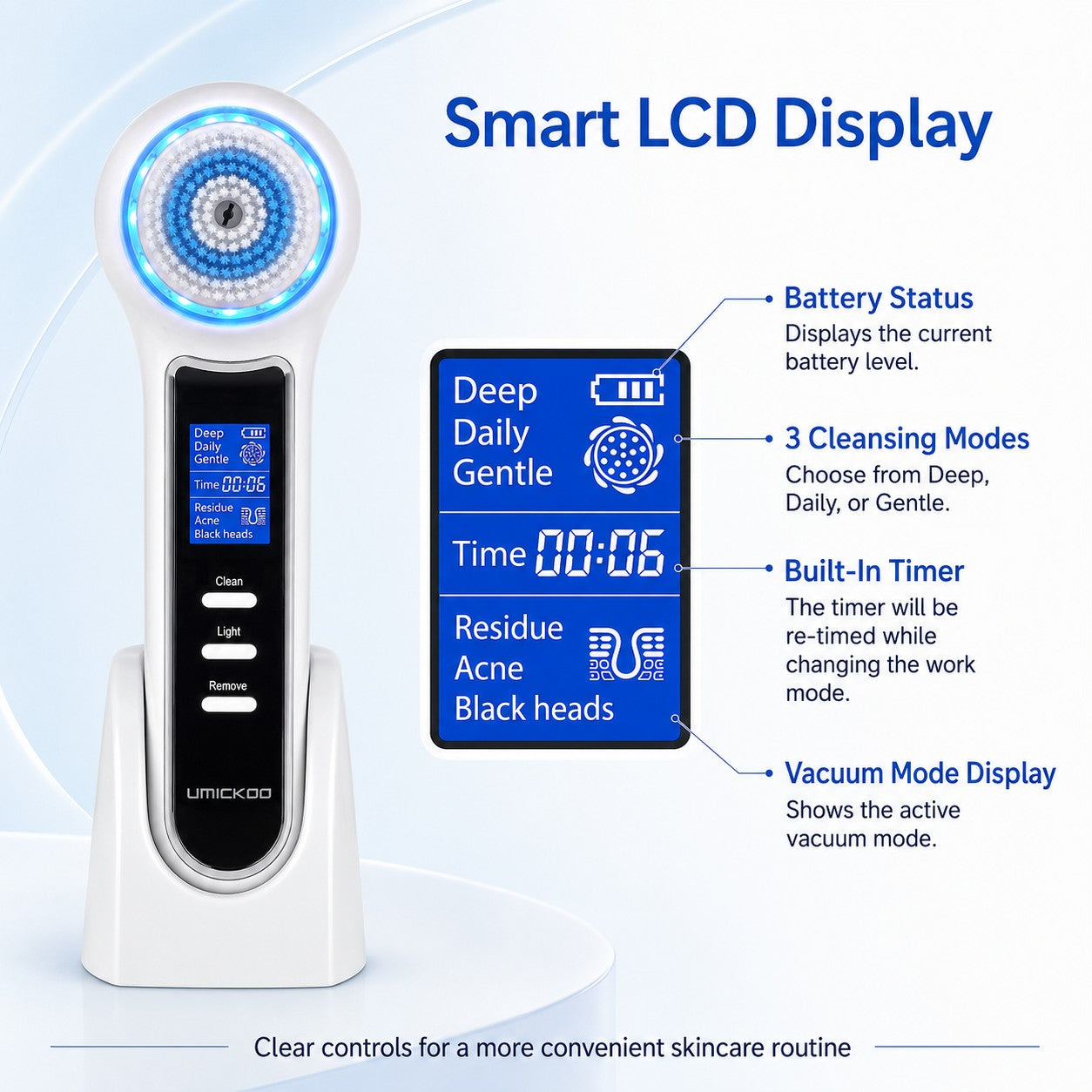 GlowPure facial cleansing device with smart LCD showing battery status, cleansing modes, timer and vacuum mode