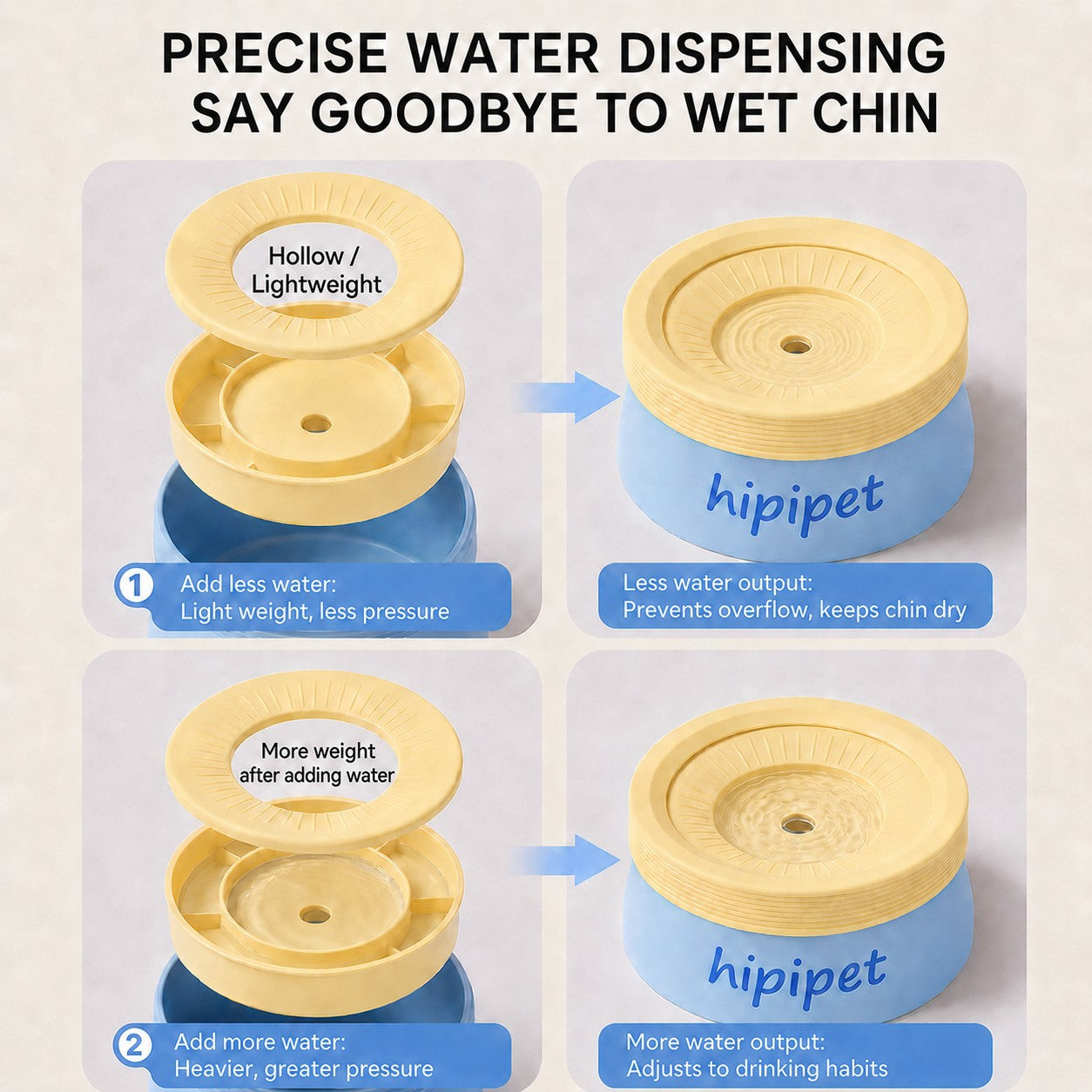 Blue hipipet pet water bowl demonstrating clear water dispensing for reduced wet chin